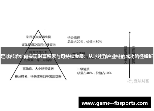 足球部落如何实现财富积累与可持续发展：从球迷到产业链的成功路径解析