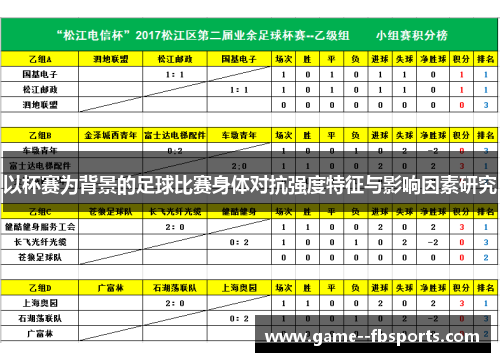 以杯赛为背景的足球比赛身体对抗强度特征与影响因素研究
