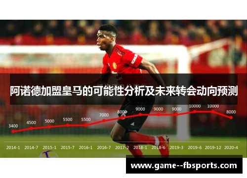 阿诺德加盟皇马的可能性分析及未来转会动向预测