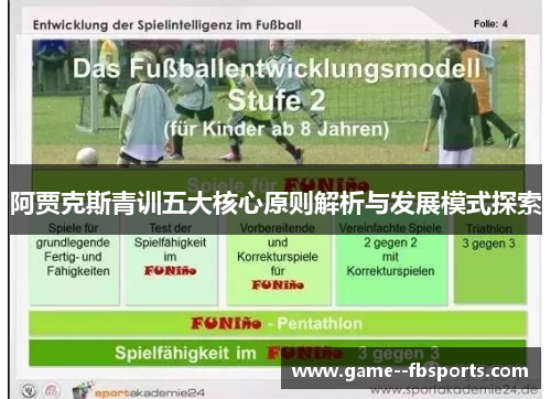 阿贾克斯青训五大核心原则解析与发展模式探索