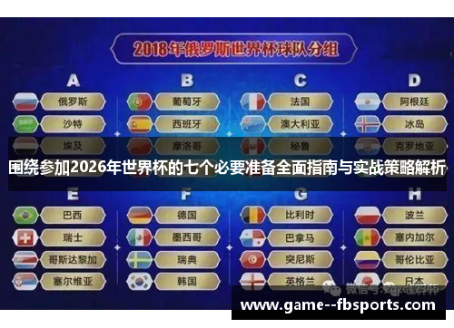 围绕参加2026年世界杯的七个必要准备全面指南与实战策略解析 围绕参加2026年世界杯的七个必要准备全面指南与实战策略解析