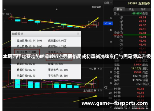 本周西甲比赛走势暗藏转折点强弱格局或将重新洗牌豪门与黑马博弈升级 本周西甲比赛走势暗藏转折点强弱格局或将重新洗牌豪门与黑马博弈升级