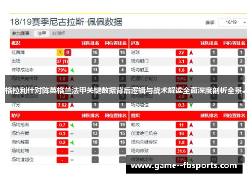 格拉利什对阵英格兰法甲关键数据背后逻辑与战术解读全面深度剖析全景